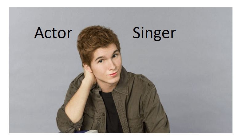 Is Actor Paul Butcher Dating Or Married?